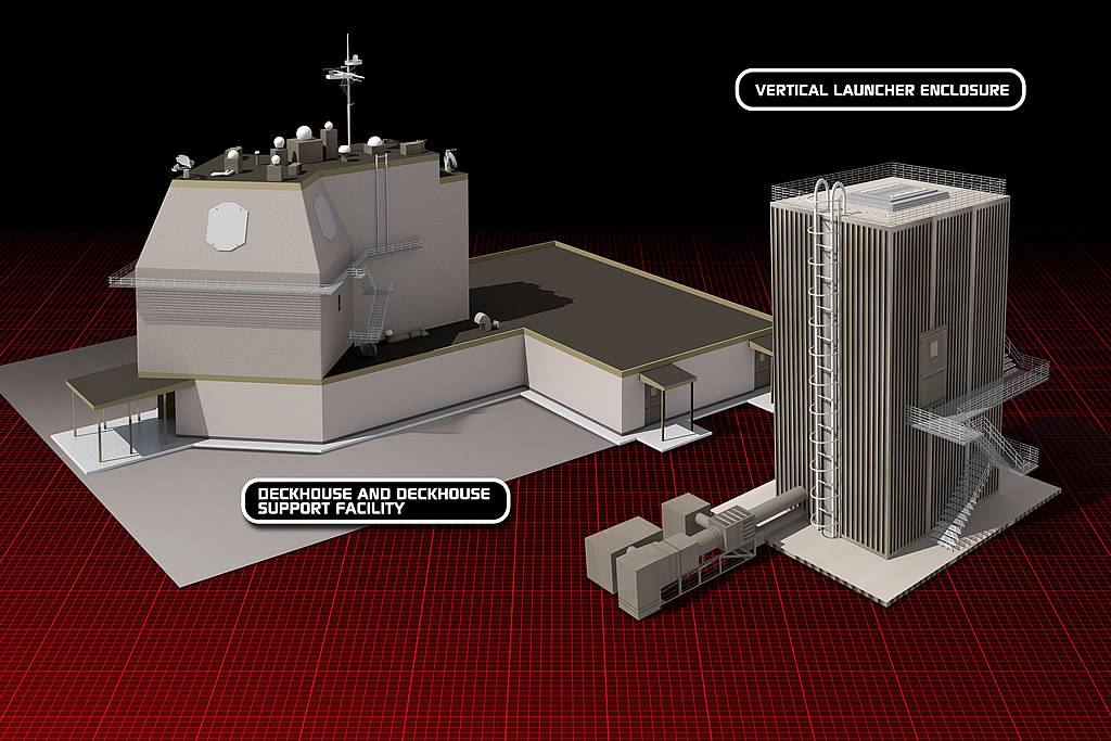 Aegis Ashore