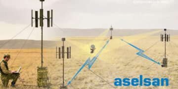 PUHU Taşınabilir Dinleme ve Kestirme Sistemi