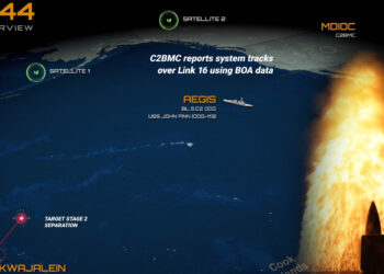 ABD, SM-3 Block IIA anti balistik füze ile ICBM engelledi