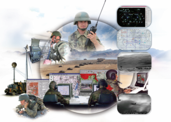 ASELSAN’dan Türk Silahlı Kuvvetleri’ne Yeni Haberleşme Altyapısı