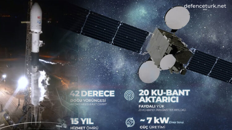Deneyim, kabiliyet, koordinasyon: TÜRKSAT 6A 2022’de uzayda