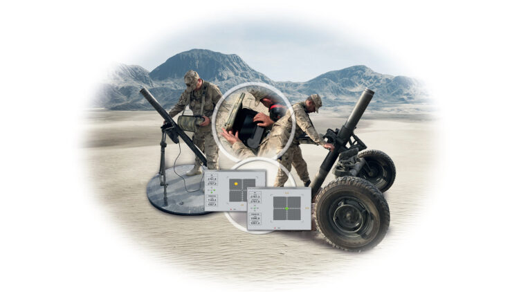 ASELSAN Havan Tevcih Sistemi