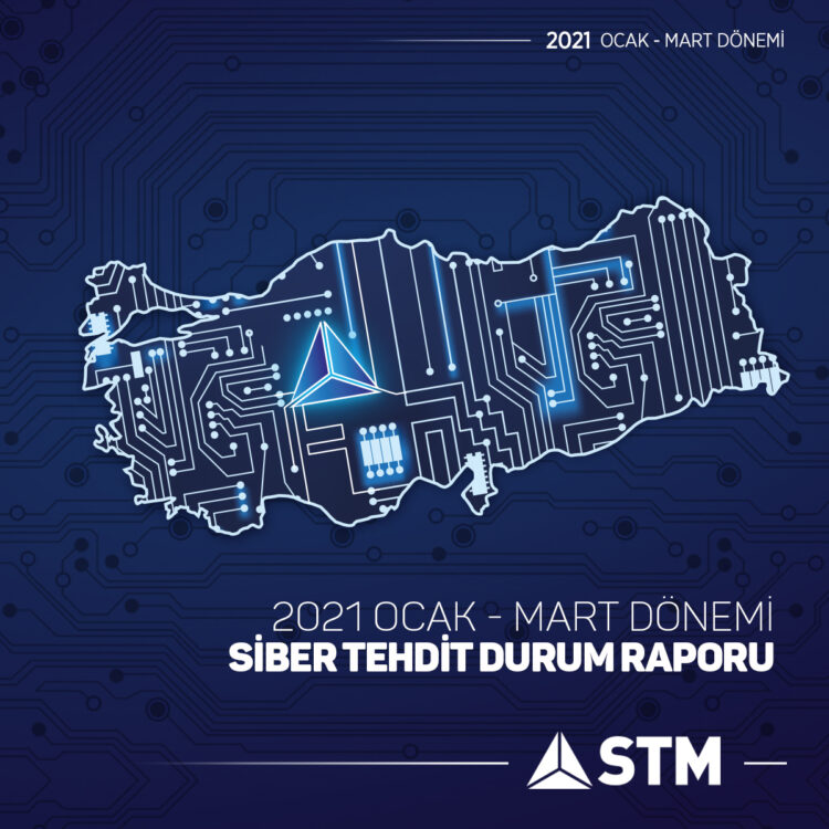 STM Thinktech yeni Siber Tehdit Durum Raporu’nu açıkladı