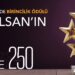 ASELSAN en çok Ar-Ge harcaması yapan şirket oldu