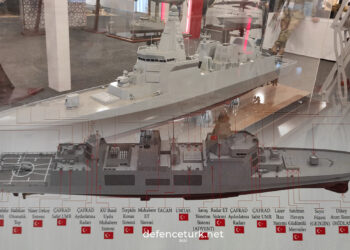 TF-2000 Hava Savunma Harbi Muhribinde güncelleme: GEZGİN Seyir füzesi vd.