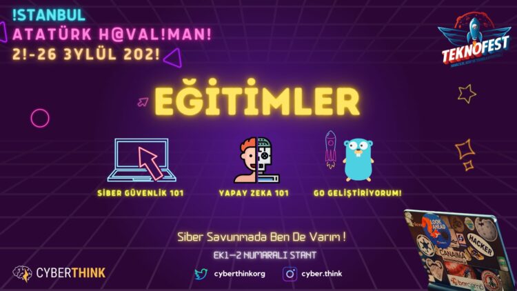 Türkiye’nin ilk siber güvenlik düşünce kuruluşu Cyber Think TEKNOFEST’te!