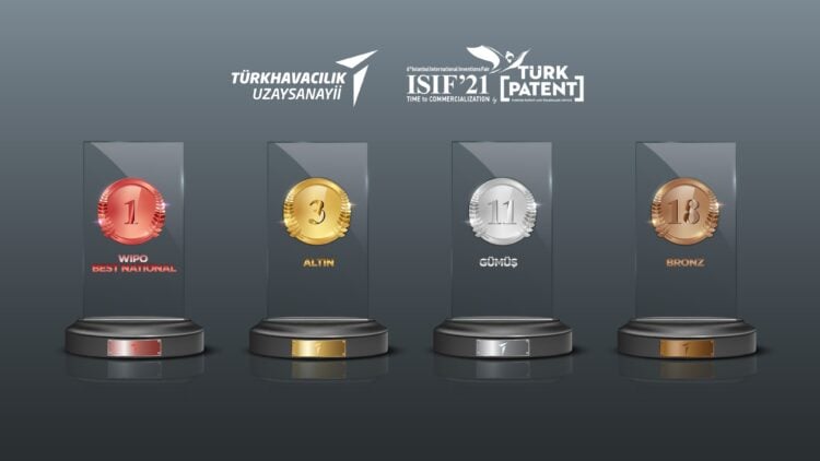 TUSAŞ, ISIF kapsamında 33 ödülün sahibi oldu