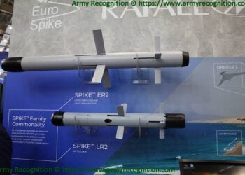 Sırbistan, Spike LR2 tanksavar füzesi tedarik edecek