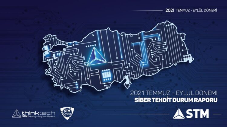 STM ThinkTech yeni Siber Tehdit Durum Raporu’nu açıkladı