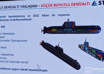 2022 yılında milli küçük denizaltı STM500’ün inşasına başlanması planlanıyor