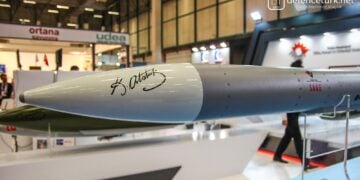 RADAR Güdüm Yöntemleri