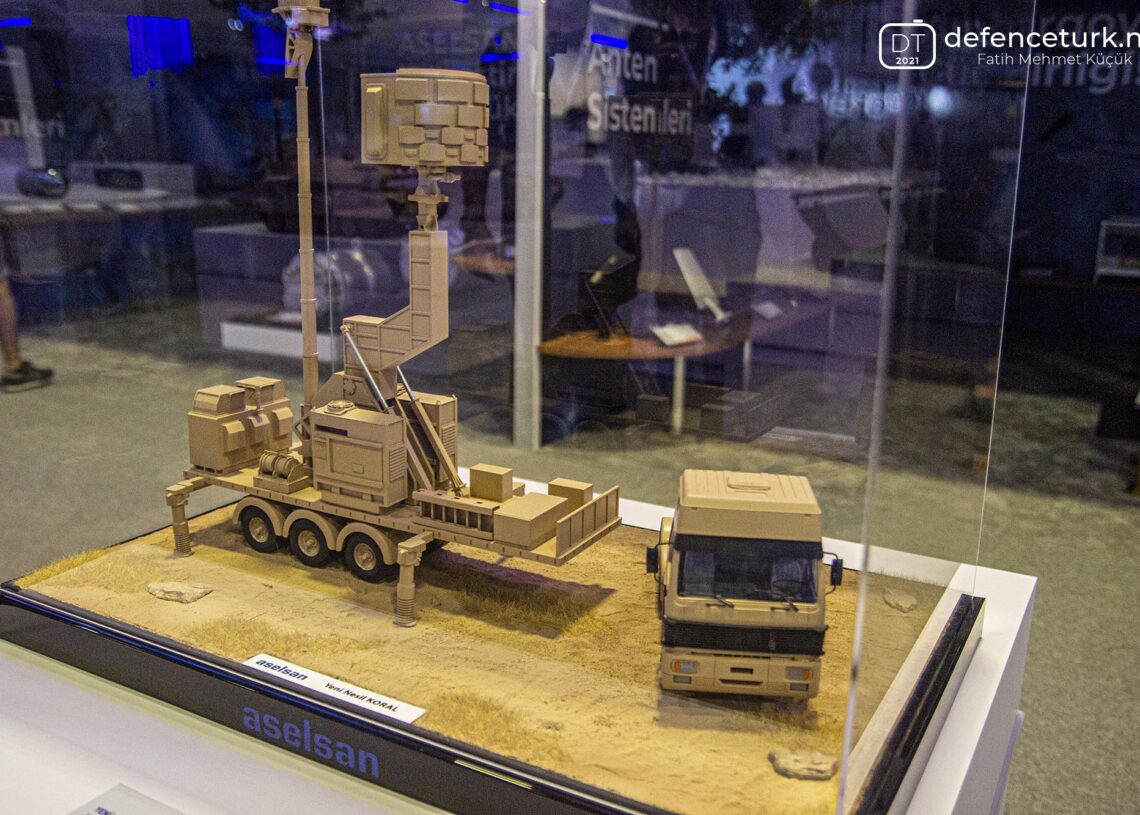 Radar ve Elektronik Harp Sistemleri Arşiv | DefenceTurk
