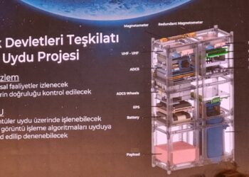 Yakın Yörünge ve Küp Uydu Çalıştayı düzenlendi