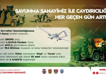 TSK’ya yeni teslimatlar