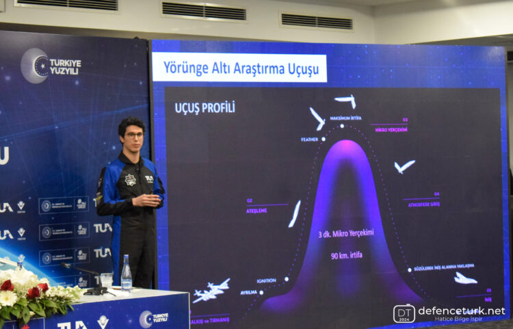 Türkiye’nin ikinci astronotu 8 Haziran’da uzay yolcusu!