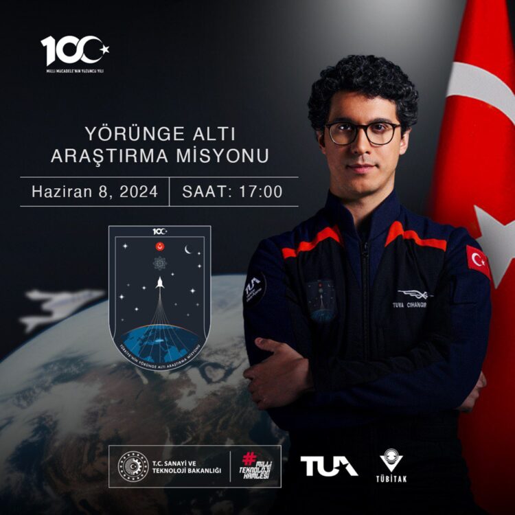 Türkiye’nin ikinci astronotu yörünge altı uçuş gerçekleştirecek