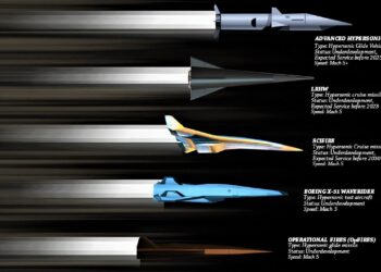 ABD hipersonik yarışta da insan kaynağı sorunuyla karşı karşıya