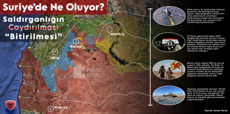 Suriyeli muhaliflerin operasyonunda son durum