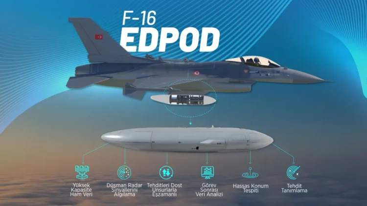 F-16 EDPOD, radar sistemlerine karşı testlerini tamamladı