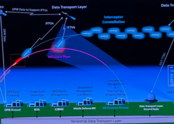 ABD’den “Altın Kubbe” için yeni sözleşme