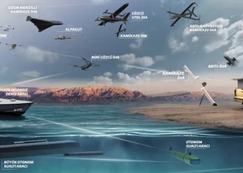Geleceğin harp sahası: STM “Multi-Domain” konsepti