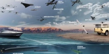 Geleceğin harp sahası: STM “Multi-Domain” konsepti
