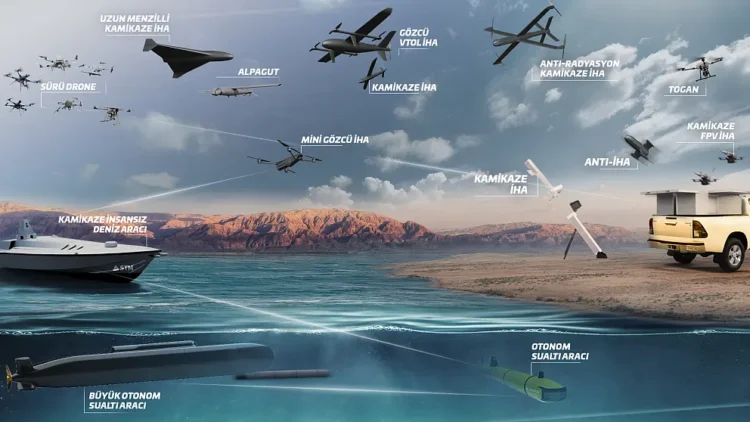 Geleceğin harp sahası: STM “Multi-Domain” konsepti