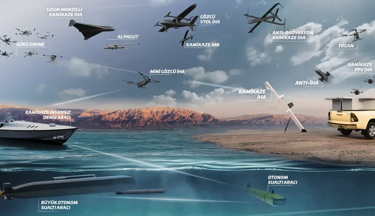 Geleceğin harp sahası: STM “Multi-Domain” konsepti