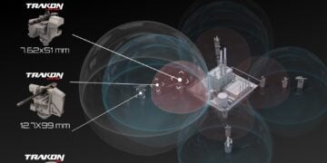 SYS Grup’tan İHA tehditlerine karşı mobil katmanlı savunma mimarisi