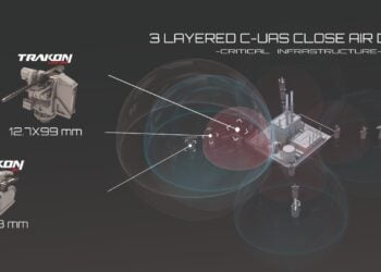 SYS Grup drone tedbirini uluslararası arenaya çıkardı