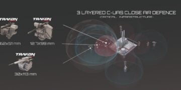 SYS Grup drone tedbirini uluslararası arenaya çıkardı