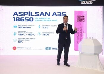ASPİLSAN Enerji’den Türkiye’nin ilk silisyum anot tabanlı lityum iyon pili
