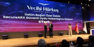 CTech’e NATO tedariki için ödül