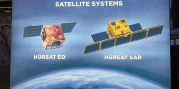 TUSAŞ’tan yeni uydular: HÜRSAT